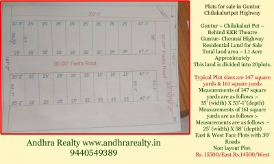 Plots for sale in Guntur Chilakaluripet Highway